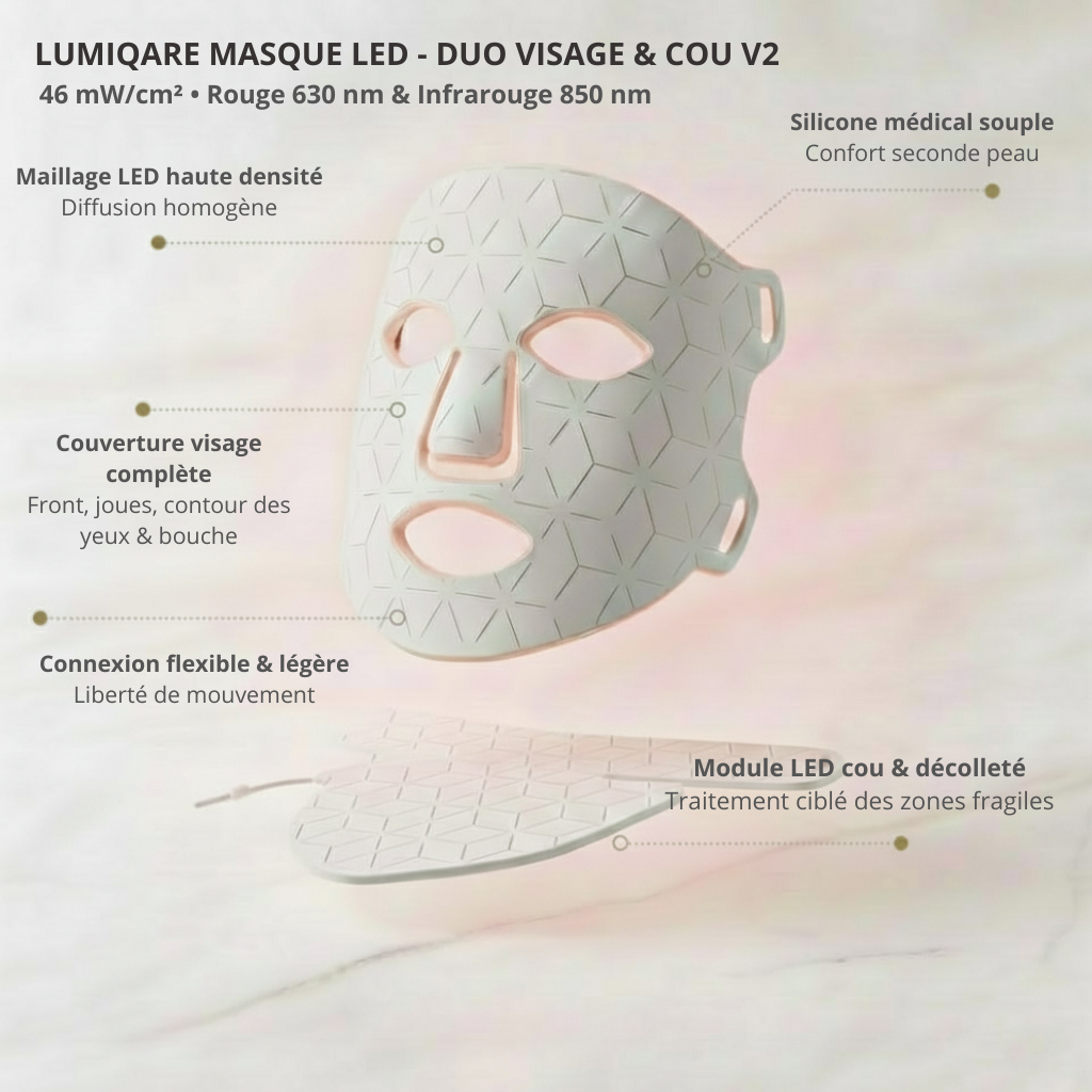 LUMIQARE MASQUE LED - DUO VISAGE & COU V2